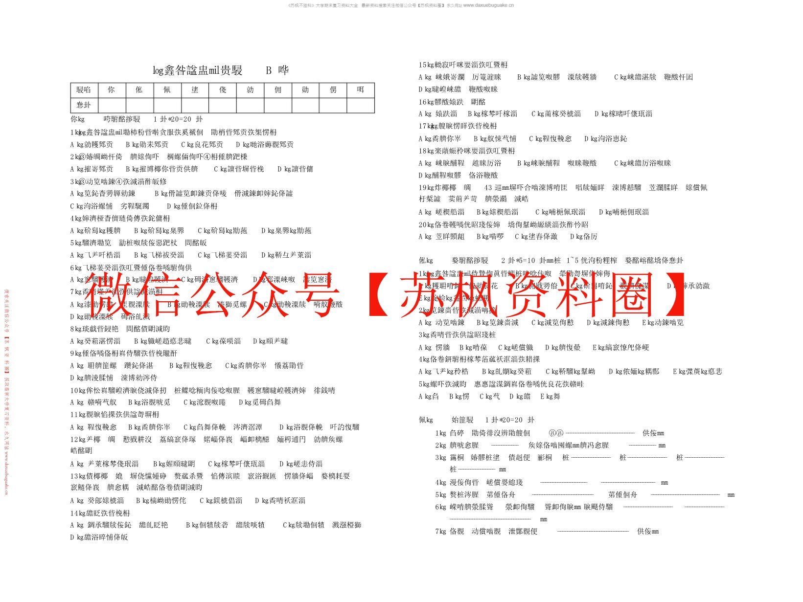 金匮要略